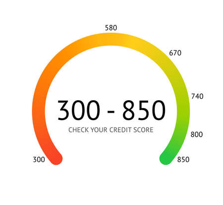 Credit repair +